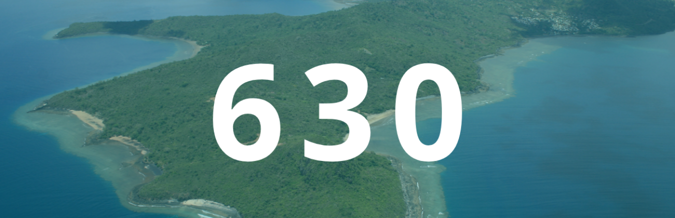 630 aides versées pour Mayotte